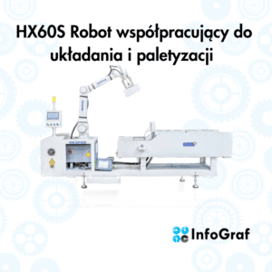 HX60S Robot współpracujący do układania i paletyzacji